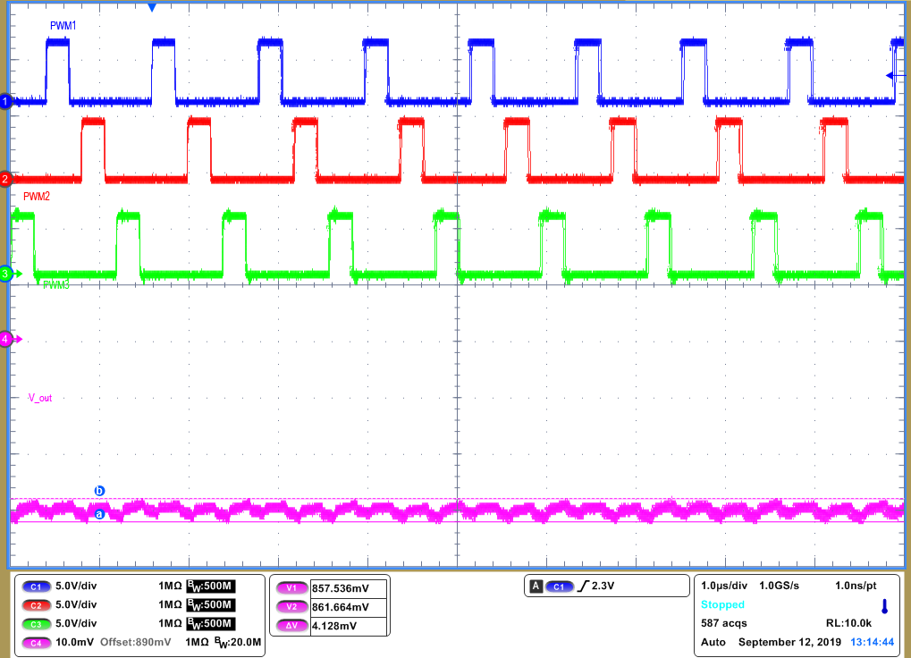TPS59632-Q1 3phase Switching Persistence.png